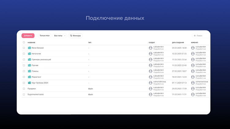 Подключение данных в AW BI