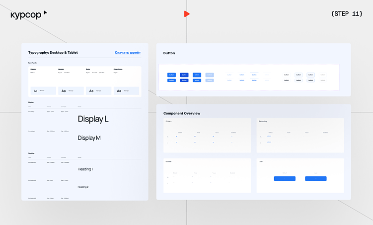 Разработка сайта с агентством: поэтапный гайд  от Курсора