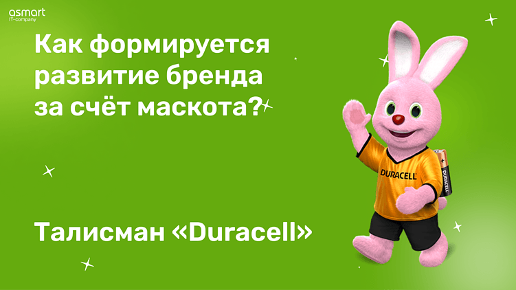 Маскоты в маркетинге: как виртуальные герои передают ценности бренда