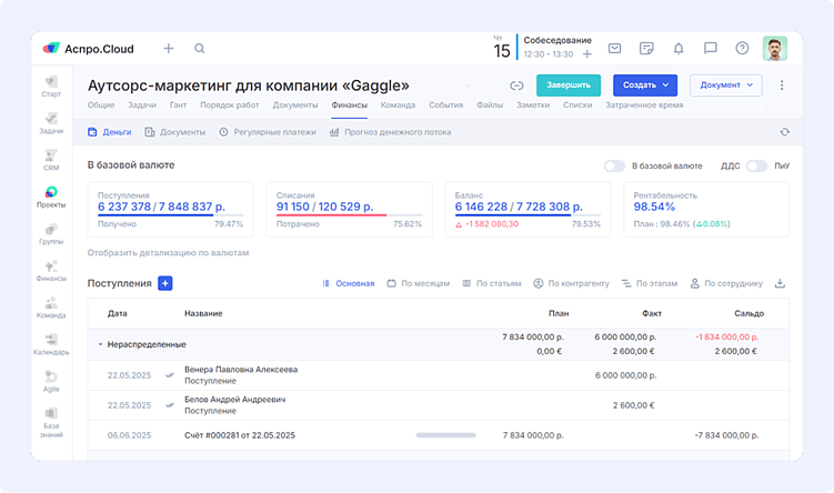 Пример ведения бюджета проекта в системе Аспро.Cloud