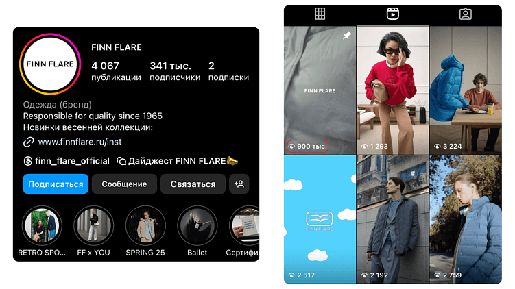 Формула видео, которое точно продаст ваш продукт