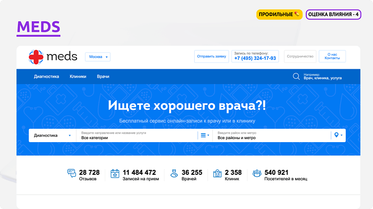 Как формируется онлайн-репутация клиники: разбор ключевых площадок и их влияния