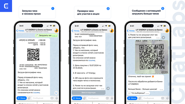 Что такое digital спецпроекты в мессенджерах, как устроены и какие результаты дают
