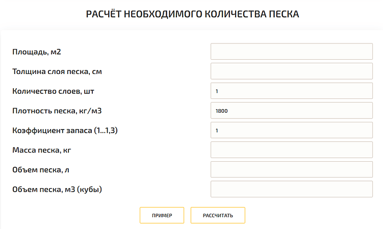 Нулевой клик: битва за видимость сайта