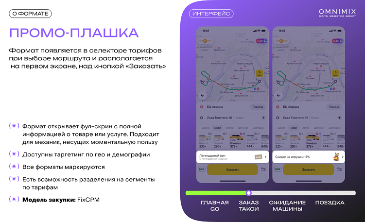 Геосервисы Яндекса как новый канал роста: полный гид по рекламным форматам для брендов