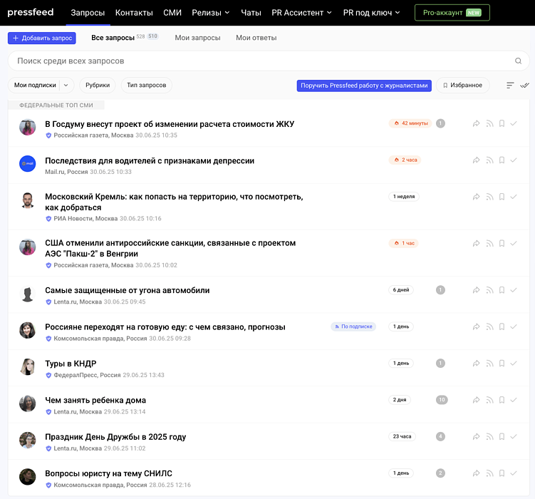 Как опубликовать статью в СМИ без денег и связей: инструкция для быстрого старта