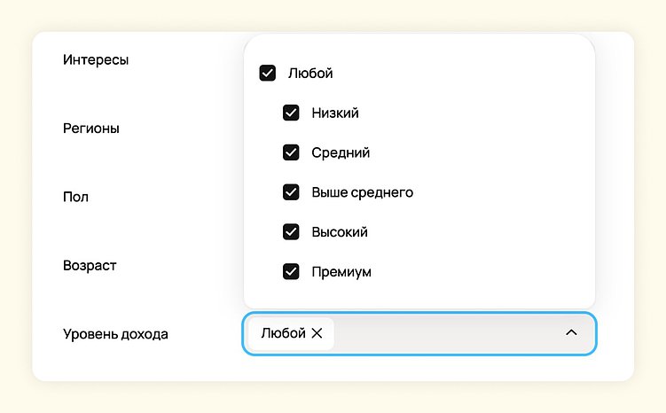 Сегментация аудитории Авито по доходу