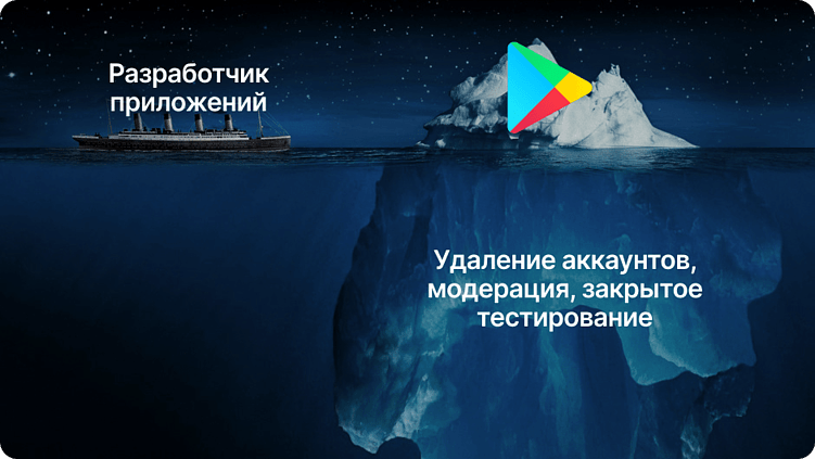 20 тестировщиков для публикации в Google Play – обязательное условие при регистрации от физлица
