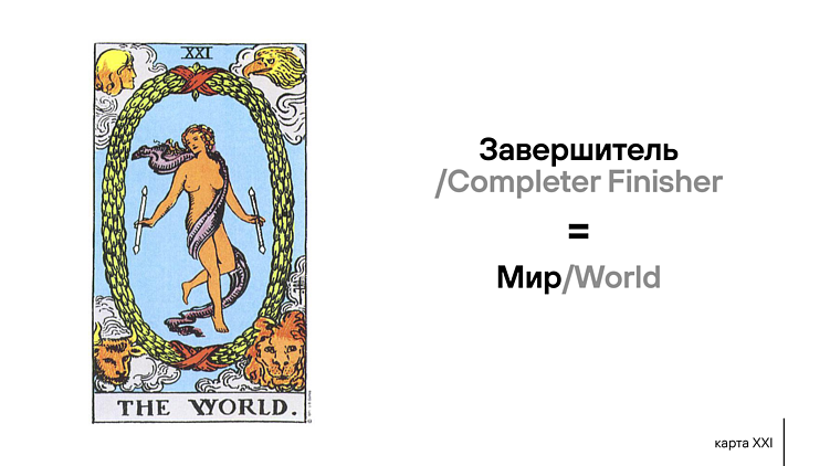 Как мы гадали на Таро и собрали dream-team для нестандартного проекта. Часть 1