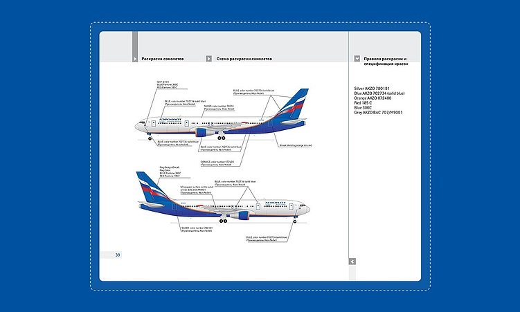 Брендбук, гайдлайн, логобук: в чем разница?