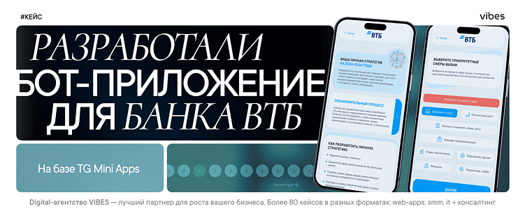 Почему Telegram Mini Apps — лучший способ запустить MVP цифрового продукта