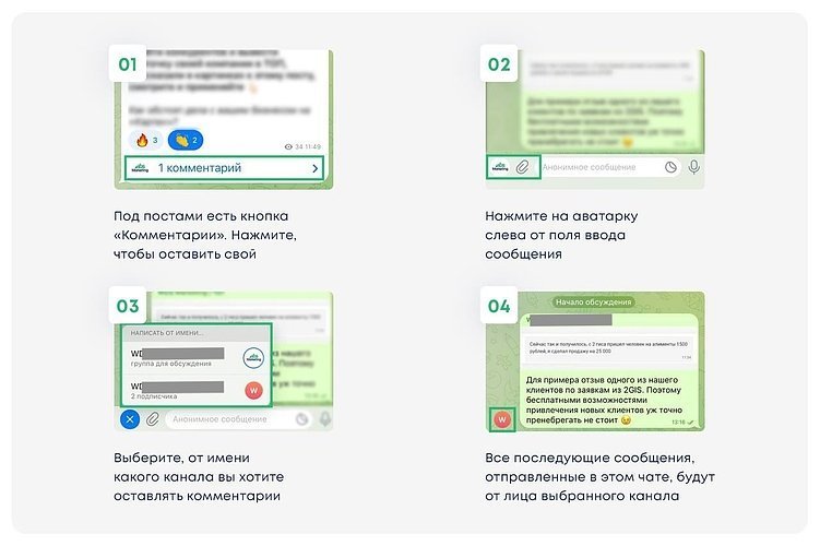 Как раскрутить канал в Telegram: бесплатные и платные методы
