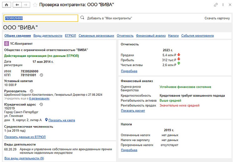 Разбираемся, почему 65% микробизнесов теряют прибыль