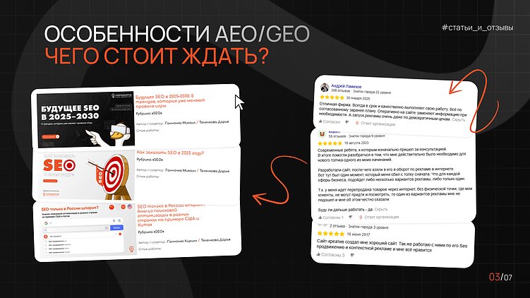 GEO и AEO нагоняют хайп, а что могут дать?
