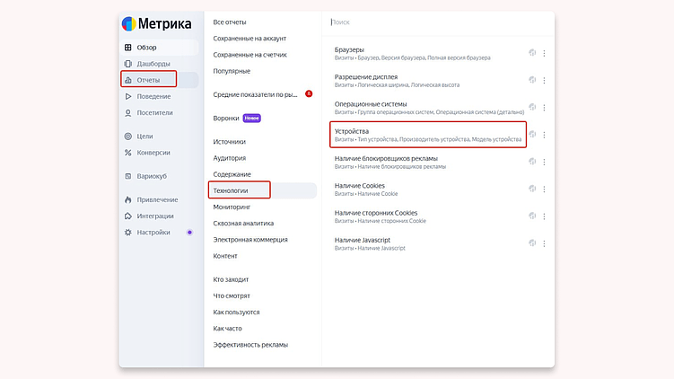 Зачем нужна корректировка ставок в Яндекс Директ и как её сделать?