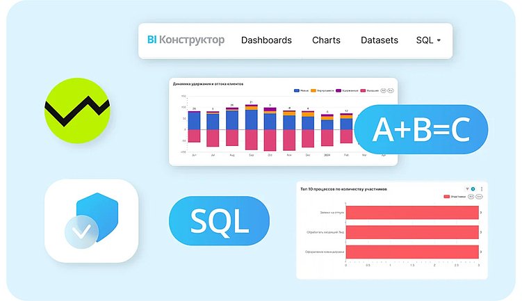 Воронка продаж: этапы и аналитика