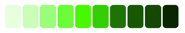 Психология цвета в веб-дизайне. Влияние цветовых решений на восприятие пользователей.