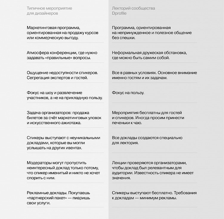 Как мы провели больше 35 мероприятий за 2023 год в разных городах России