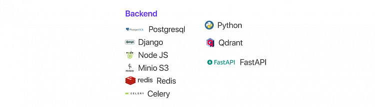 Какие технологии используем в разработке и почему