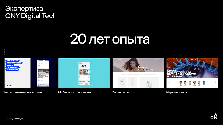 Воплощаем смелые идеи в реальность через код: как мы разрабатываем цифровые продукты