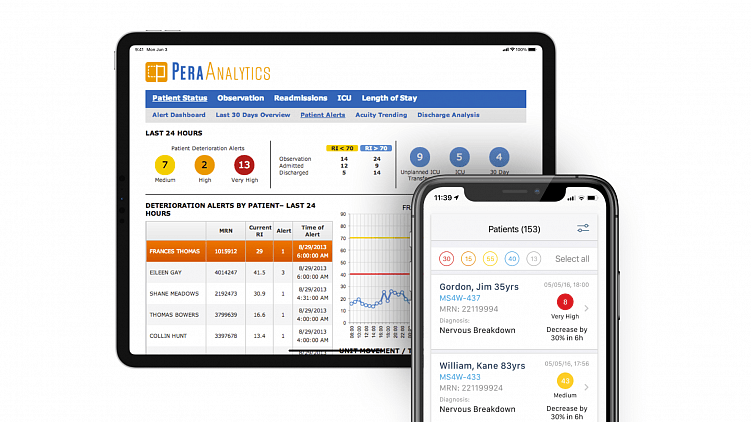 Свое медицинское приложение в 2024 году — это хорошая идея. И вот почему