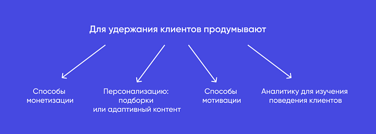 Не просто код: как разрабатывать приложения для ментального здоровья с эмпатией