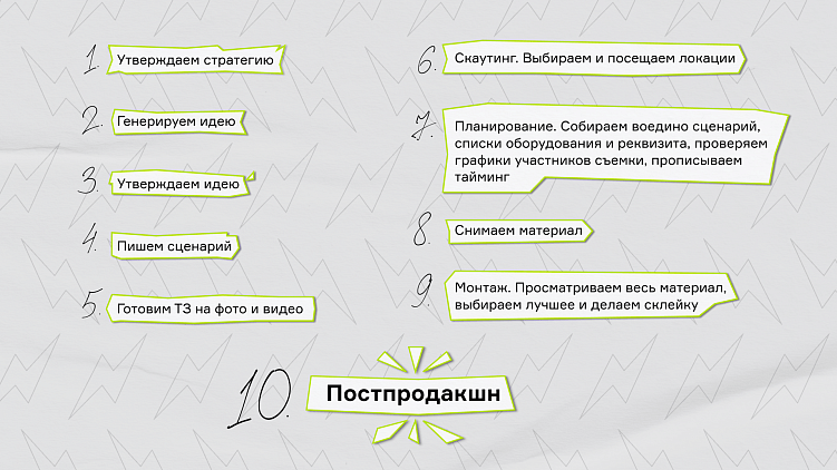 Как организовать продакшн за тысячи километров