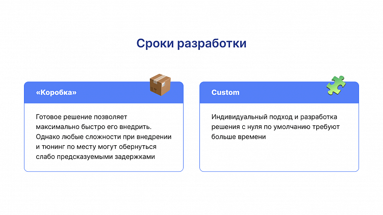 Чтобы сэкономить на разработке IT-решения, ритейлер выбирает «коробку». И проигрывает.