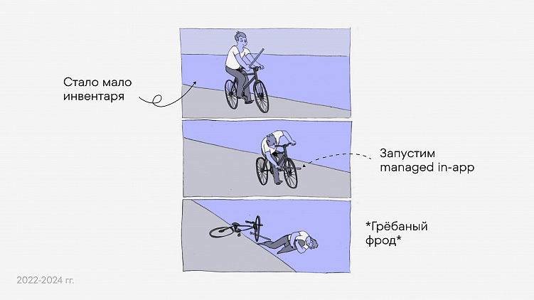 Как масштабировать приложения с помощью UGC