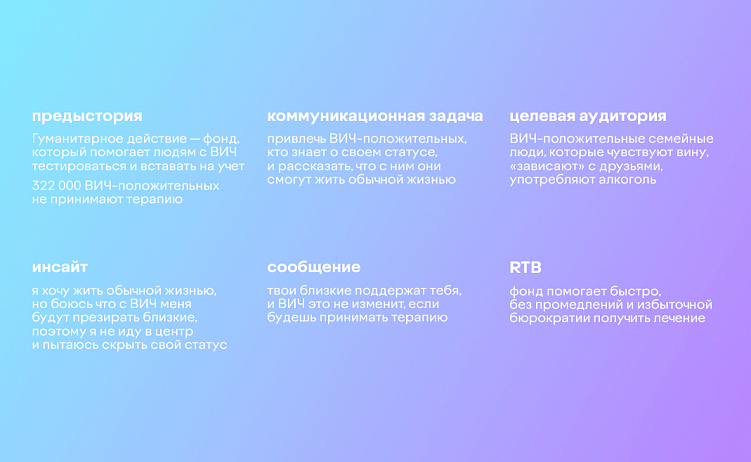 Стратегия в коммуникационной стратегии. Самое важное