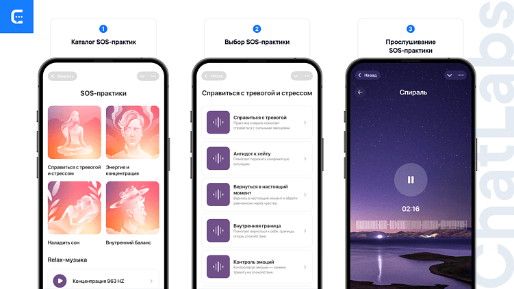 Как онлайн-школе запустить подписочную платформу с геймификацией и AI-аватарами в Телеграм
