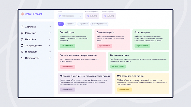 ©Data.Forecast — все права защищены