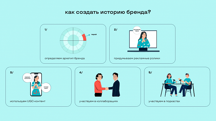 Цвета, эмоции, авторитеты: какую роль играет психология в брендинге