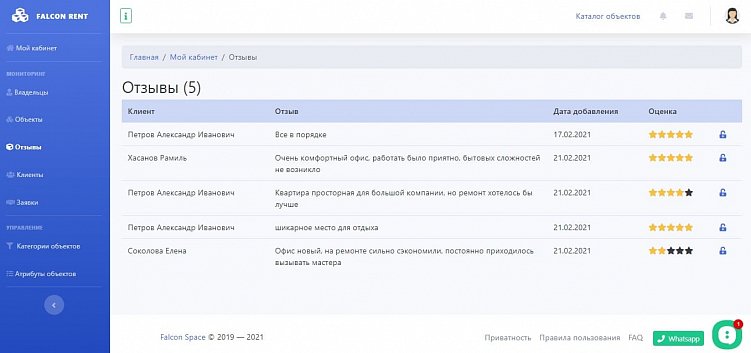 Как создать сайт бронирования. Площадка арендаторов и арендодателей