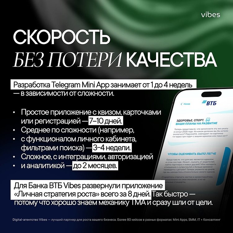Mini App — максимум скорости. Как Telegram сокращает путь к запуску