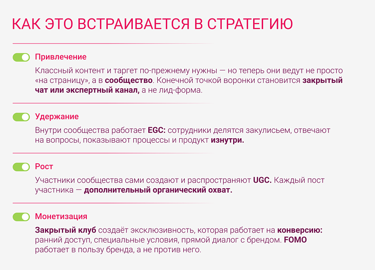 Охваты упали — что теперь? Как микросообщества и комьюнити-менеджмент меняют SMM в 2026