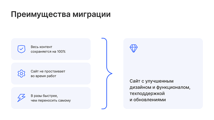 Миграция и перенос сайта: в чем выгода и что вы получите в результате