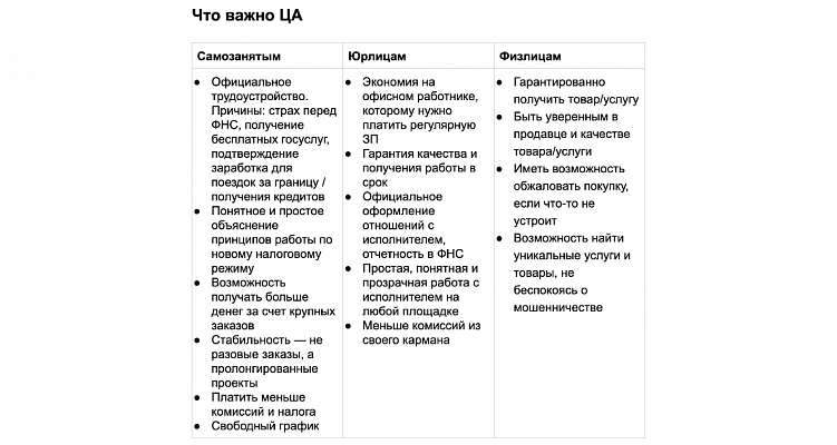 О чем писать на сайте, если хочешь нормальный текст
