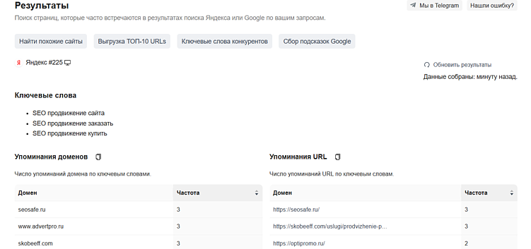 7 топовых видов блогов для привлечения трафика на сайт в 2025 году