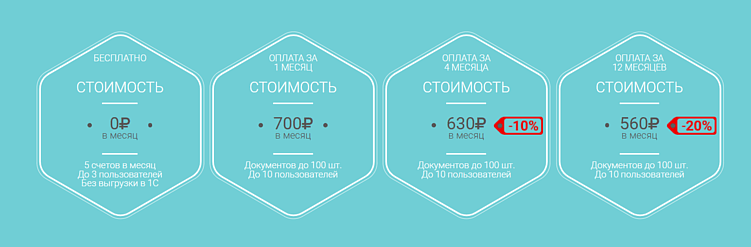 При оплате за&nbsp;месяц стоимость выйдет дороже&nbsp;— 700&nbsp;₽