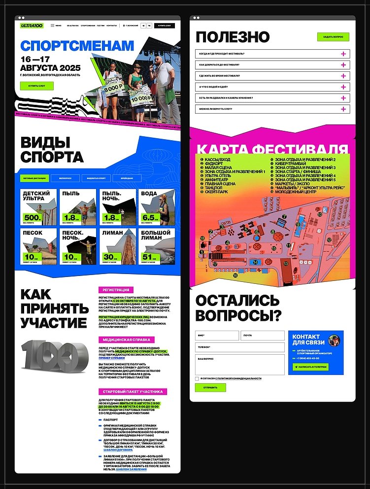 ULTRA100 — крупнейший фестиваль спорта, музыки и самовыражения в России