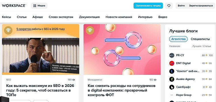 Где разместить статью о бизнесе: топ площадок для публикаций