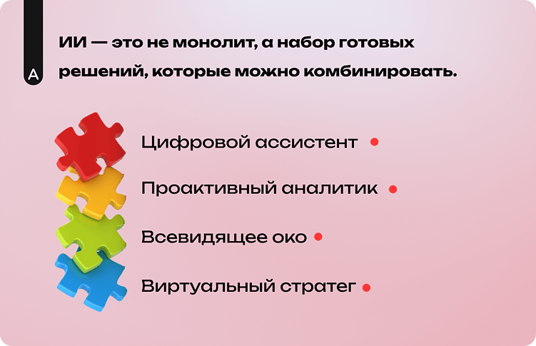 Стратегия эффективности: какие ИИ-модели меняют бизнес в эпоху оптимизации