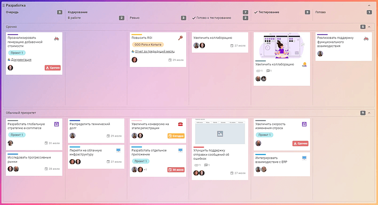 Планировщик задач: обзор 5 российских инструментов