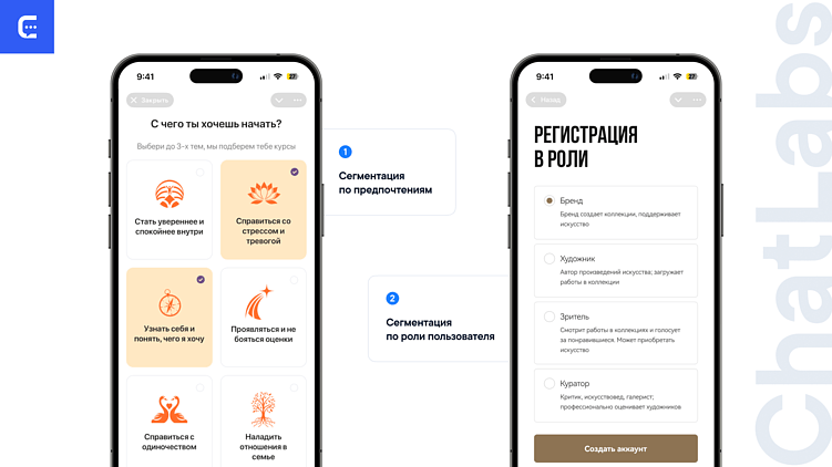 Что такое digital спецпроекты в мессенджерах, как устроены и какие результаты дают