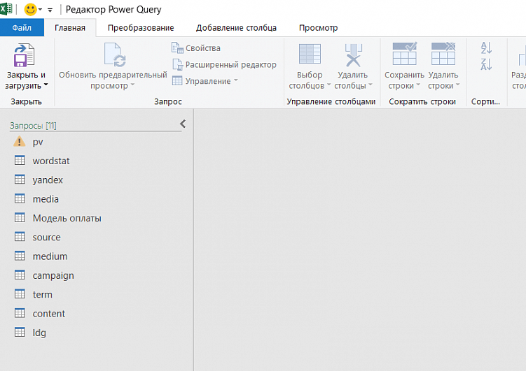 Оценка эффективности медийной рекламы