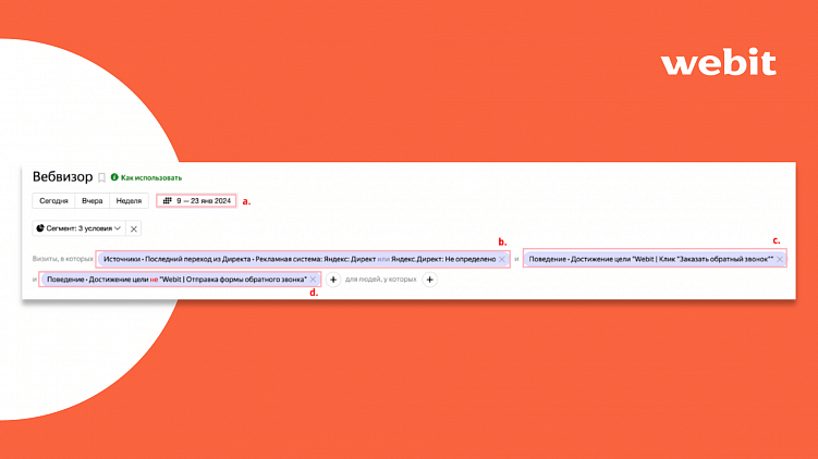 Проанализировав визиты, можно найти причину снижения CR, вовремя исправить ее, тем самым снизив и CPL. 
