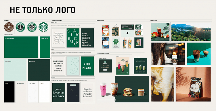 Фирменный стиль, айдентика, бренд – что же заказывать в брендинговом агентстве?