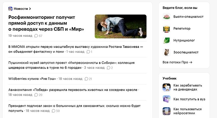 Где разместить статью о бизнесе: топ площадок для публикаций