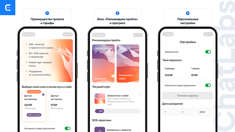 Как онлайн-школе запустить подписочную платформу с геймификацией и AI-аватарами в Телеграм